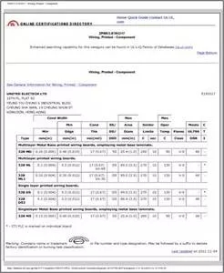 UL Certified E193317